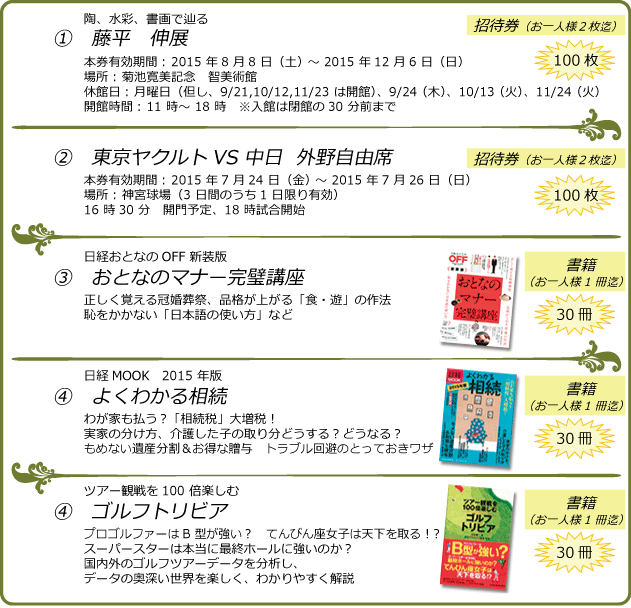 日本経済新聞・東京新聞　中野専売所　チケットサービス （2015年7月）