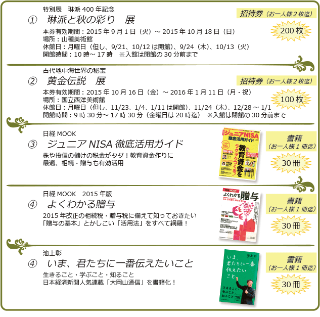 日本経済新聞・東京新聞　中野専売所　チケットサービス （2015年8月）
