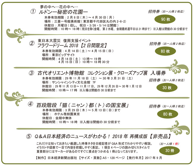 日本経済新聞・東京新聞　中野専売所　チケットサービス （2018年3月）